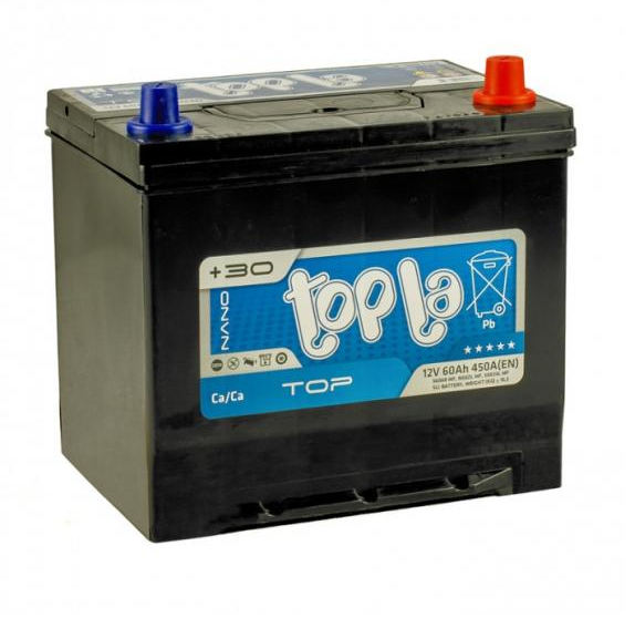 TOPLA TOP JIS 60 TOPLA TOP JIS 60