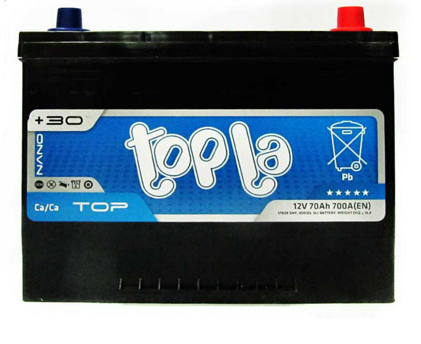 TOPLA TOP JIS 70 TOPLA TOP JIS 70