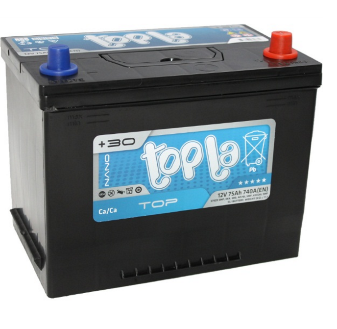 TOPLA TOP JIS 75 TOPLA TOP JIS 75