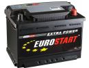 Eurostart 60