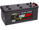 EUROSTART 190 евро корпус